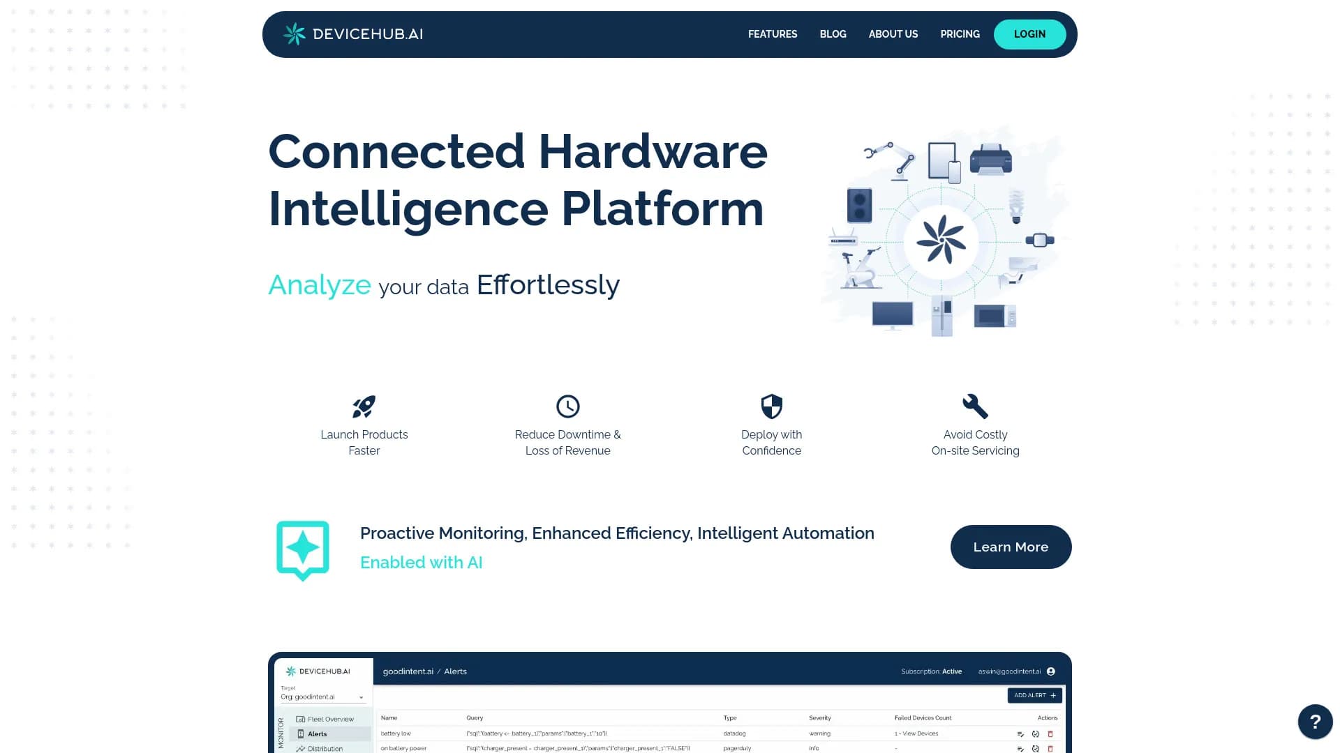 DeviceHub.ai