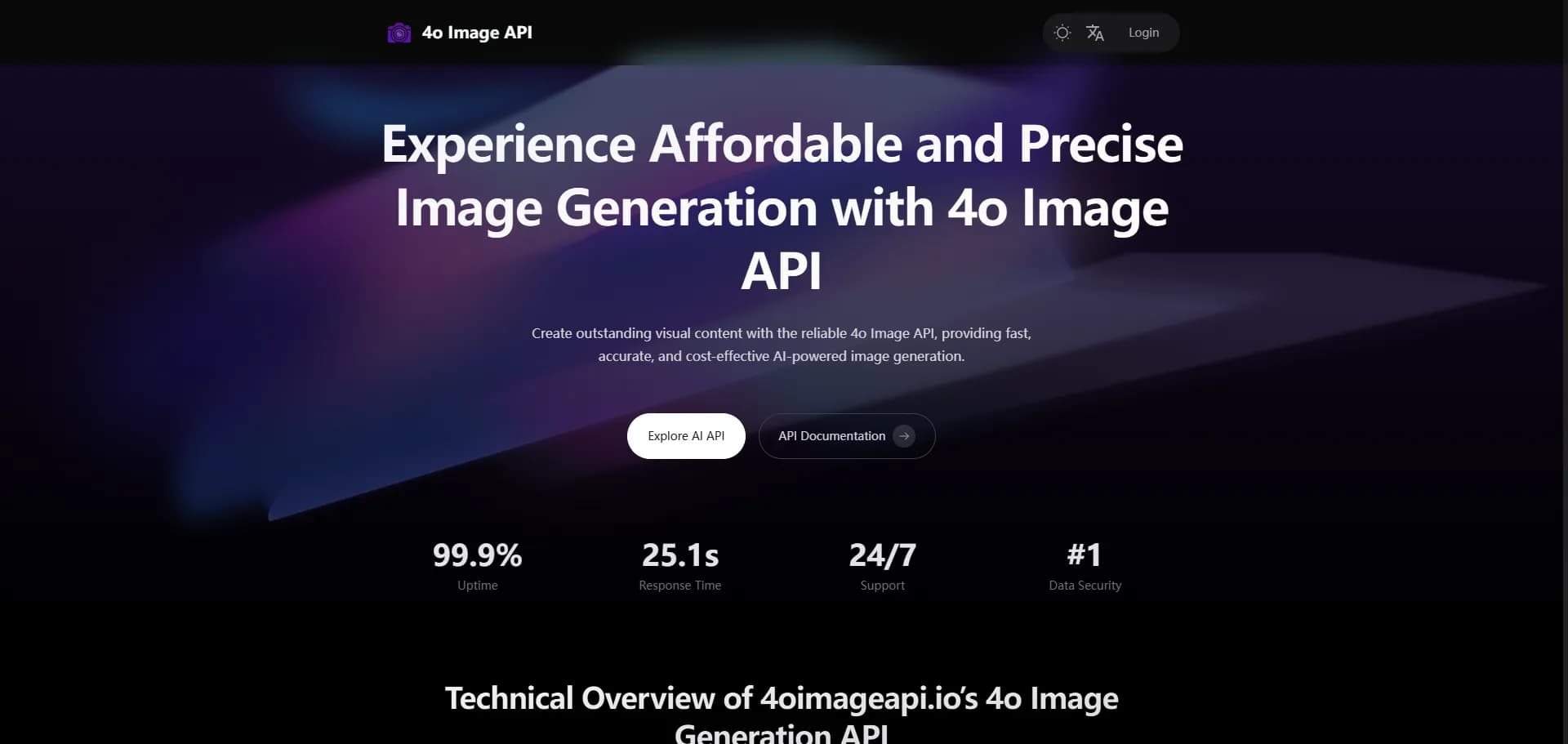 4oImageAPI.io:  Affordable and Reliable 4o Image API
