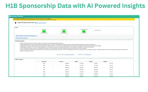 H1B Sponsor Checker by H1BGrader