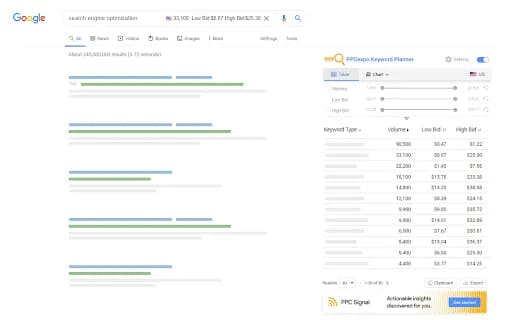 PPCexpo Keyword Planner